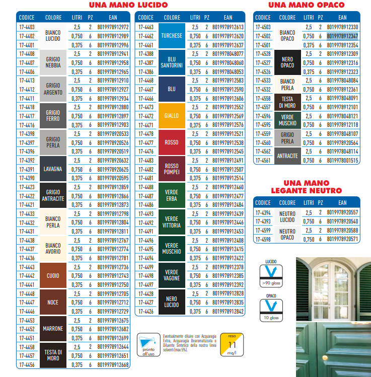 Smalto antiruggine Opaco Testa di moro UNA MANO 750 ml TEKNICA Direttamente sulla ruggine