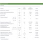 Polistirene Estruso per Cappotto Termico Pannello Isolante Ruvido Ursa XPS Plus Polistirene Estruso per Cappotto Termico Pannello Isolante Ruvido Ursa XPS Plus