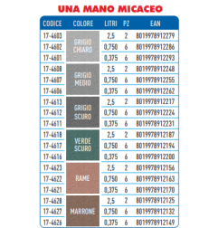 Teknica UNA MANO Smalto Antiruggine interno esterno barche protett 750ML MICACEO