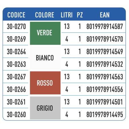 Teknica GOMMA POLIURETANICA ad acqua sigillante impermeabile GRIGIA 4- 13 LT