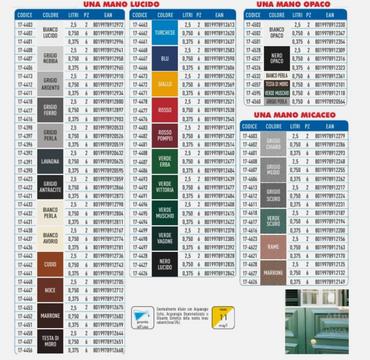 Smalto Ferromicaceo Grigio Medio 1MANO 750 ml TEKNICA Direttamente sulla ruggine