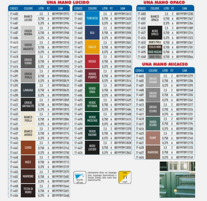 Smalto Ferromicaceo RAME UNA MANO 750 ml TEKNICA Direttamente sulla ruggine