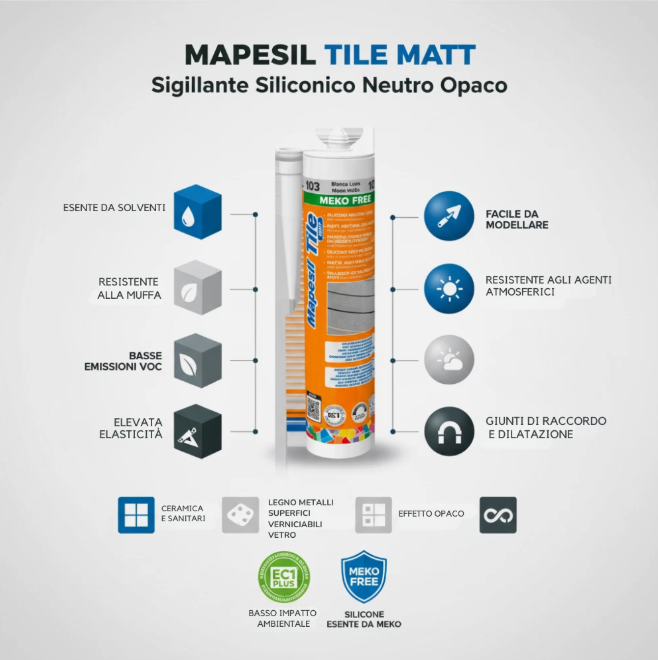 Sigillante Siliconico Opaco Per Ceramica Resistente a Muffa Mapesil Tile Matt