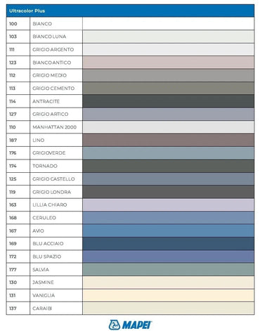 Mapei Ultracolor Plus Stucco per Fughe per Pavimenti in Colori Vari in sacco 5kg
