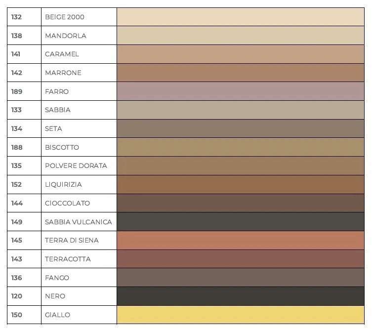 Mapei Ultracolor Plus Stucco per Fughe per Pavimenti in Colori Vari in sacco 5kg