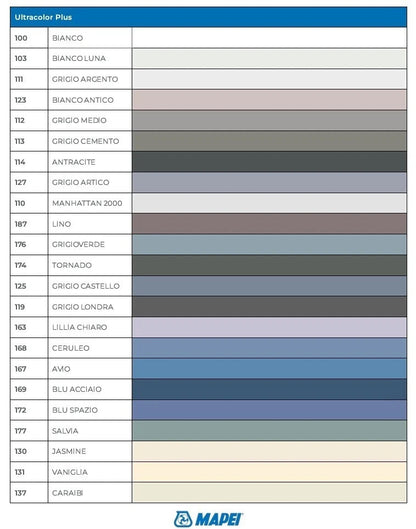 Mapei Ultracolor Plus Stucco per Fughe per Pavimenti in Colori Vari in sacco 5kg