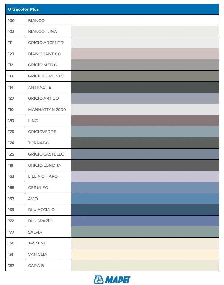 Mapei Ultracolor Plus Stucco per Fughe per Pavimenti in Colori Vari in sacco 5kg